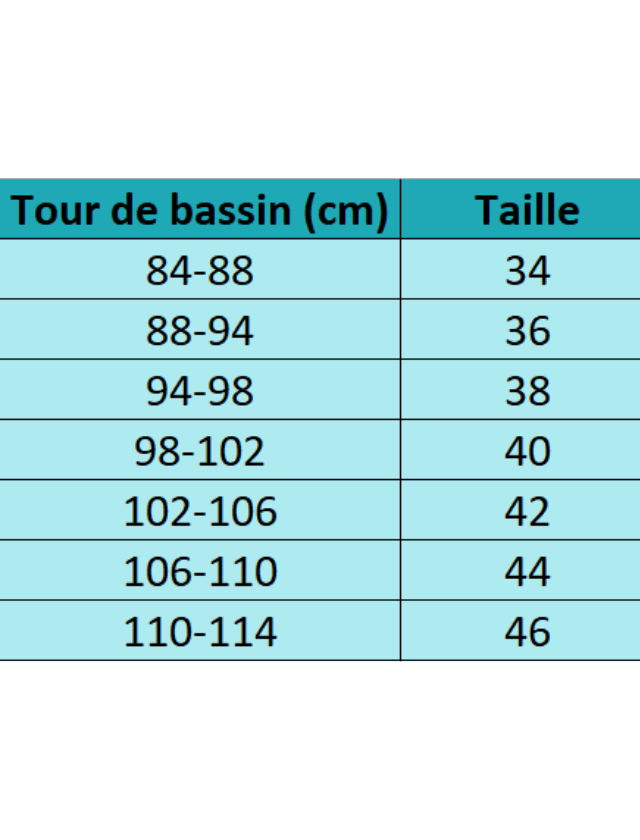 Culotte menstruelle taille basse à motifs colorés - Macao 🩸🩸🩸