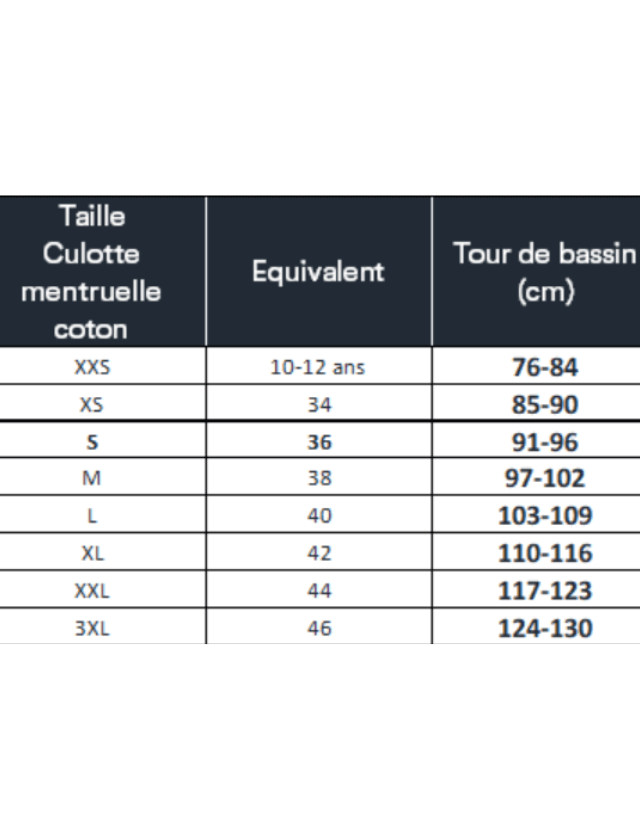Culotte menstruelle coton côtelée noire🩸🩸🩸