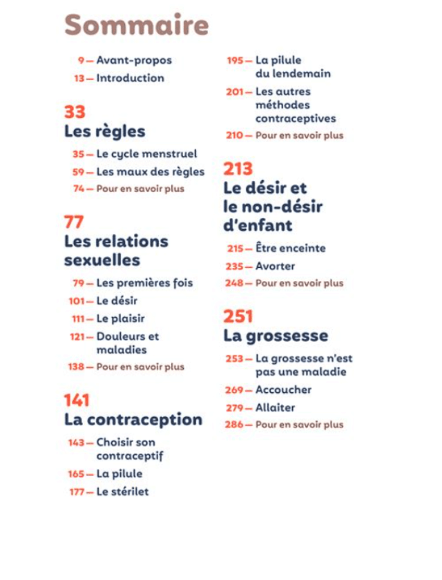 Livre - C'est mon corps (Martin Winckler)